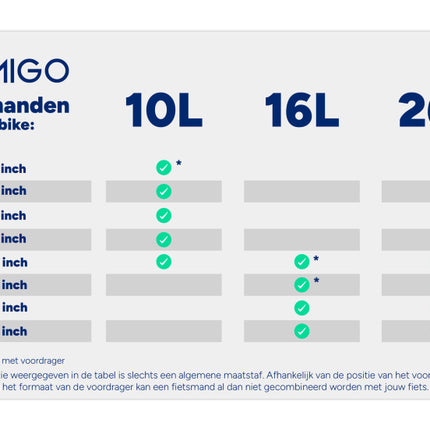Amigo Fietsmand 26 Liter Riet