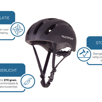 Rucanor City Flow Fietshelm E-Bike Verstelbaar Maat 58-61 Cm (L)
